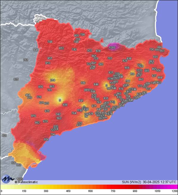 Previsió meteorològica