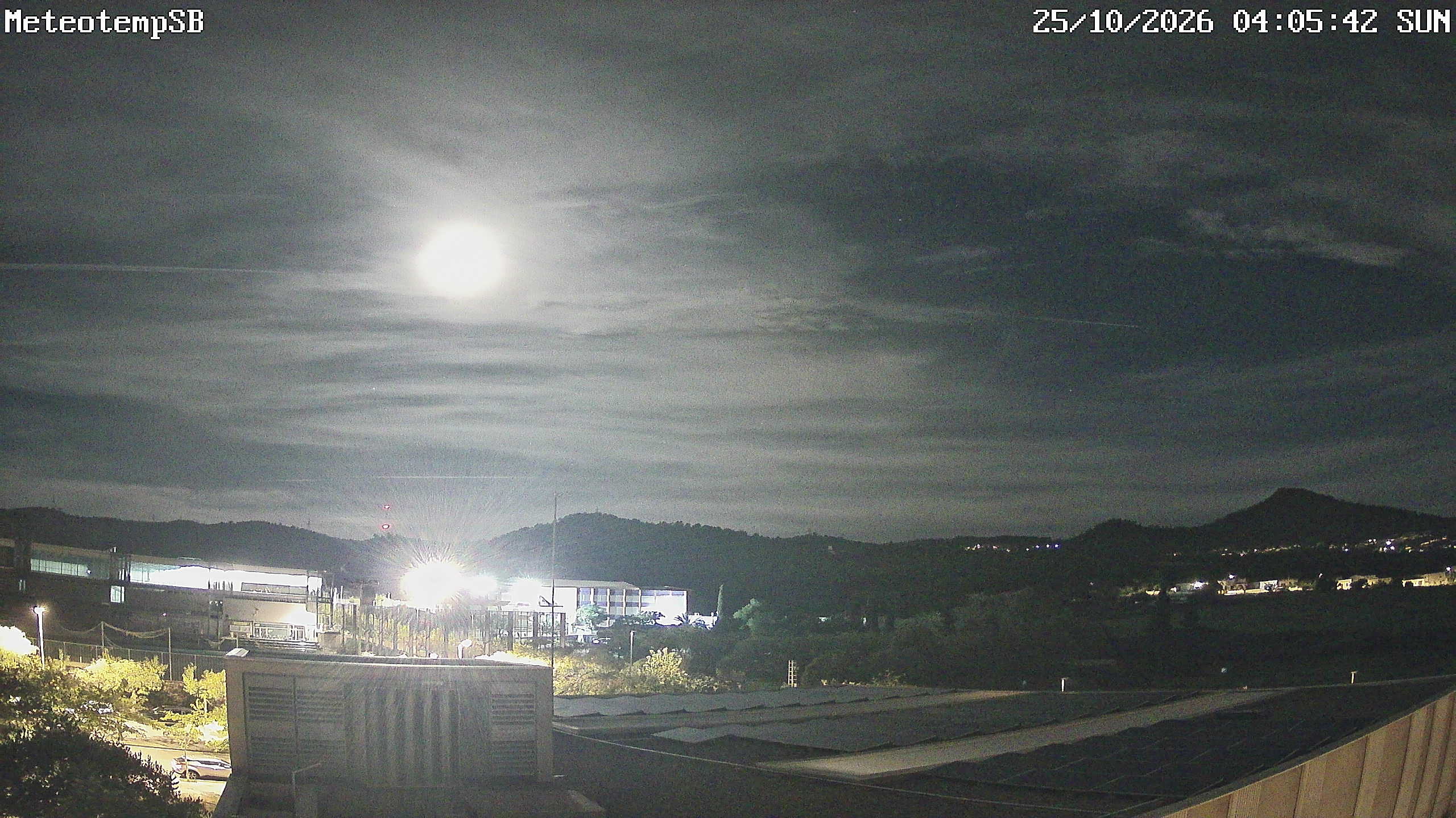 Webcam Sant Boi Centre